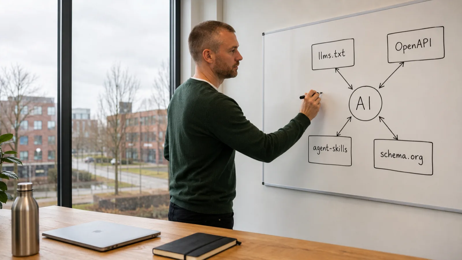 Agent-ready website laten maken: zo bouw je een site die door AI-agents wordt gelezen